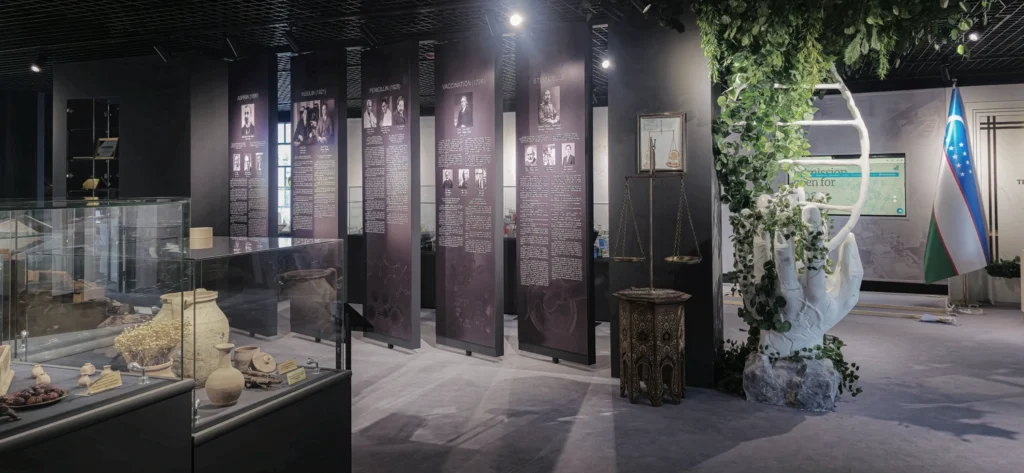 Aesthetic Pro portfoliosi: Muzeylar va EXPO